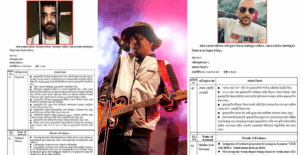 Akhil Gogoi shares SIT chargesheet translation: What evidence is driving probe into Zubeen’s alleged murder?