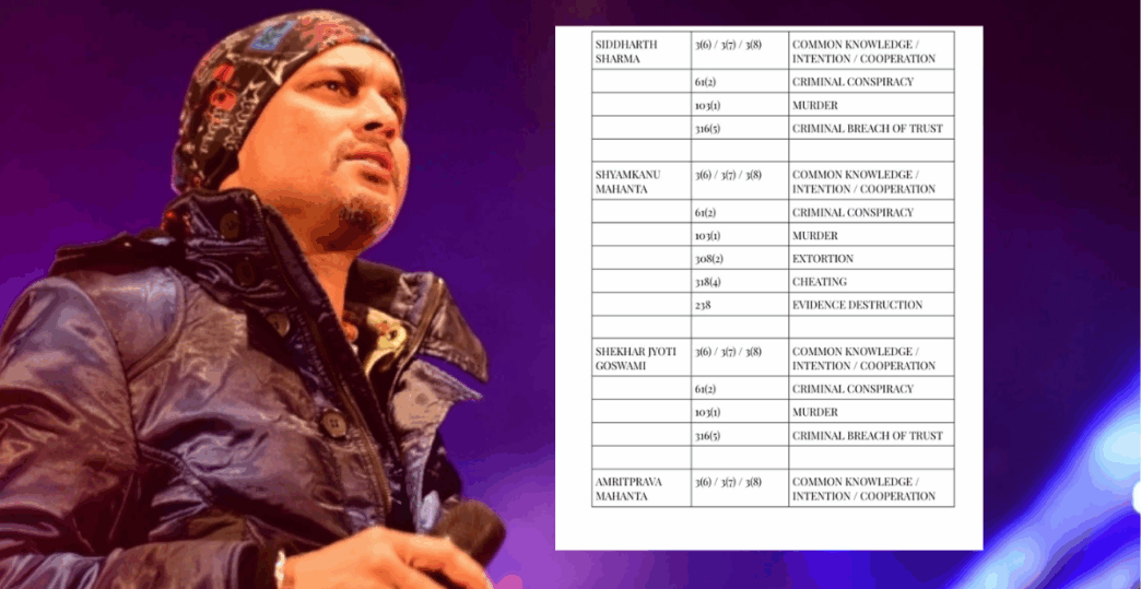 Charges Explained: Who faces What in the Zubeen Garg death probe